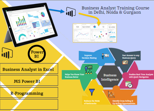 Microsoft Business Analyst Course in Delhi, 110066