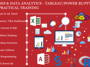 What are the benefits of using Excel Macros for